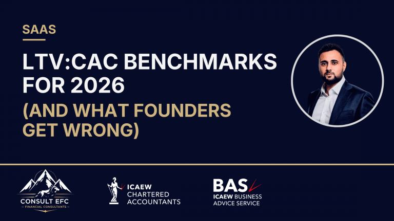 Flowchart showing the difference between Deck CAC and Fully-Loaded CAC for SaaS startups, including sales salaries, marketing tools, and overheads.
