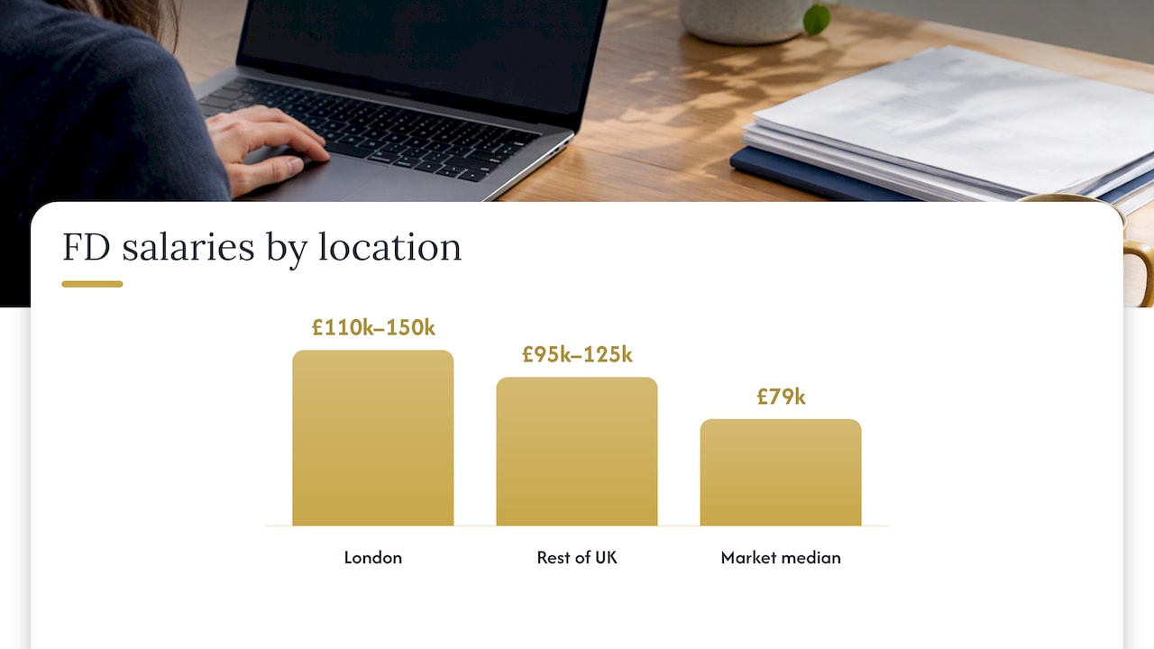 UK finance director salary ranges and median